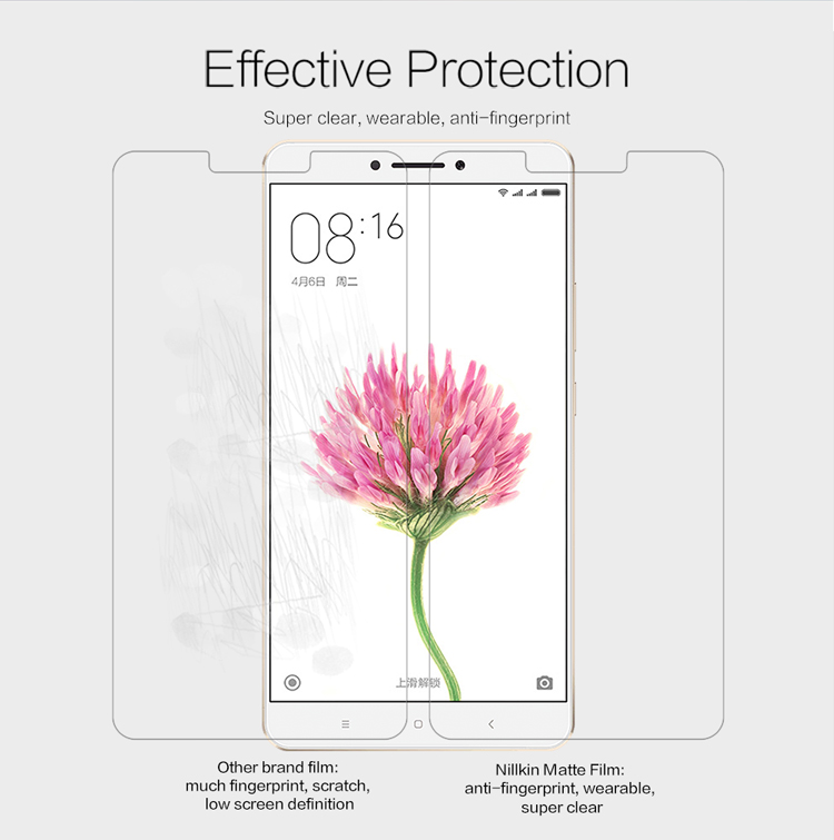 NILLKIN-Matte-Anti-Scratch-Screen-Protector-For-Xiaomi-Mi-Max-Non-original-1133335-2